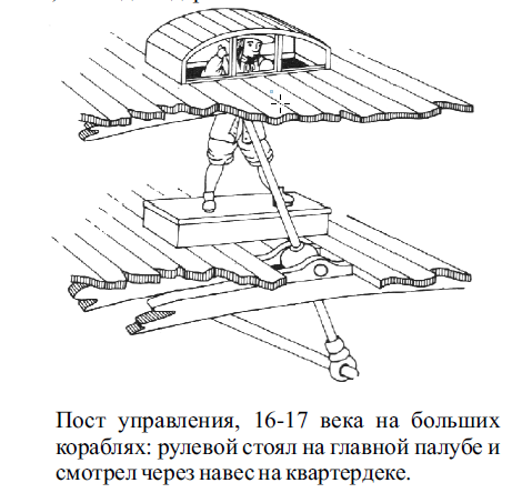 Скриншот 2017-12-26 19_47_09.png