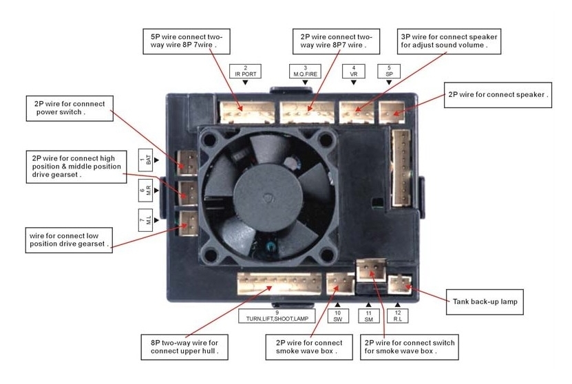 Taigen-24-GHz-Fahrtenregler-inkl-Luefter-und-Verkabelung_b2.jpg