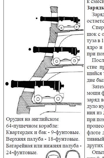 Пушки на палубах.jpg