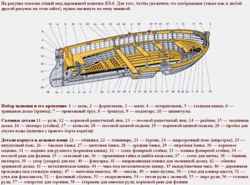 окраска шлюпок.jpg