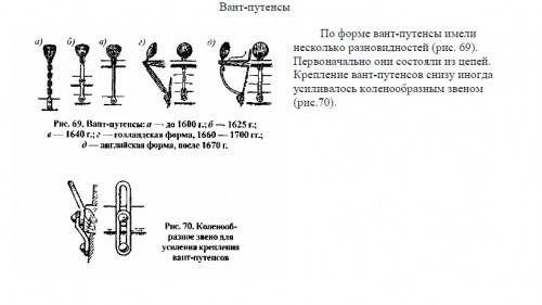 Юф вант путенсы.jpg