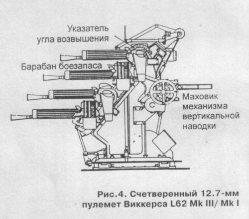 Счетверённый Виккерс 2.jpeg