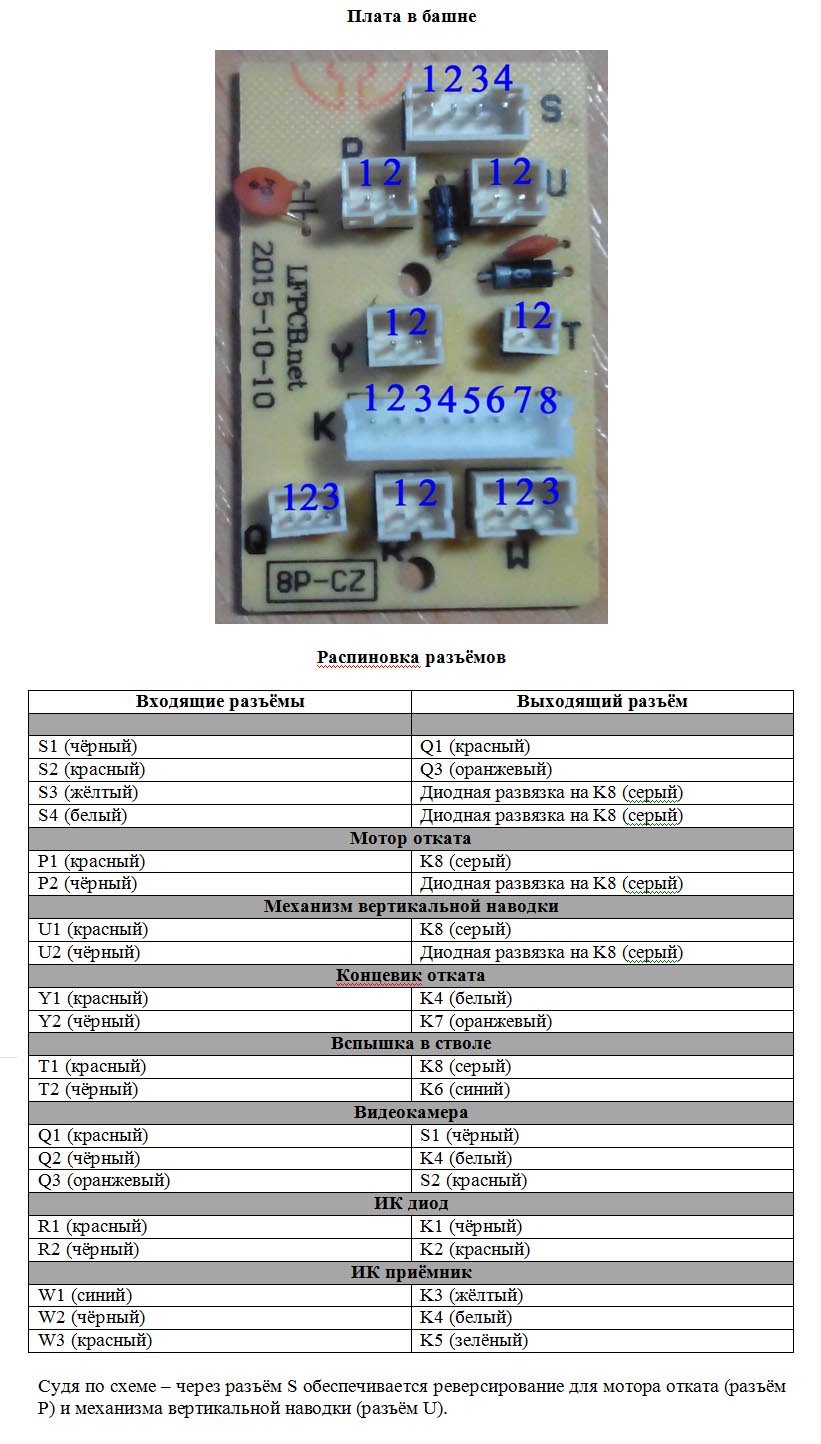 Распиновка платы 2.jpg