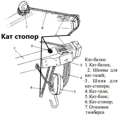 Стопор.jpg