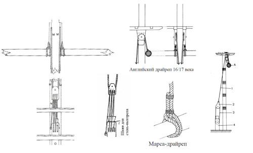 dryrep01.jpg