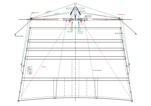 Фор-марса-рей с парусом.jpg (705.35 КБ) 76 просмотров Фор-марса-рей с парусом.jpg